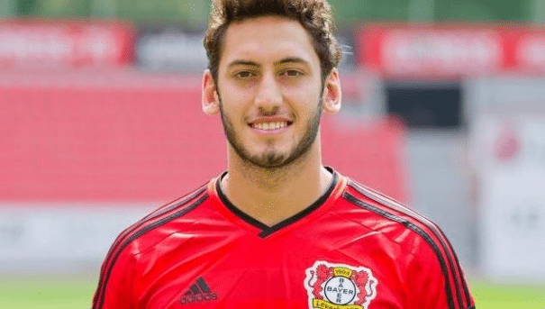 Młodzieżowy ranking iGola: pomocnicy