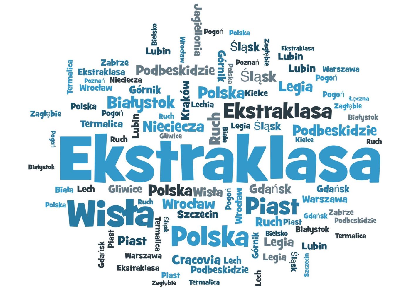 12. kolejka ekstraklasy – (W)TOP 5