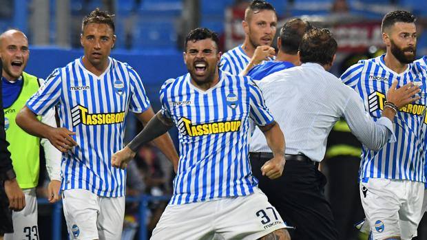 Czy SPAL utrzyma się w Serie A?