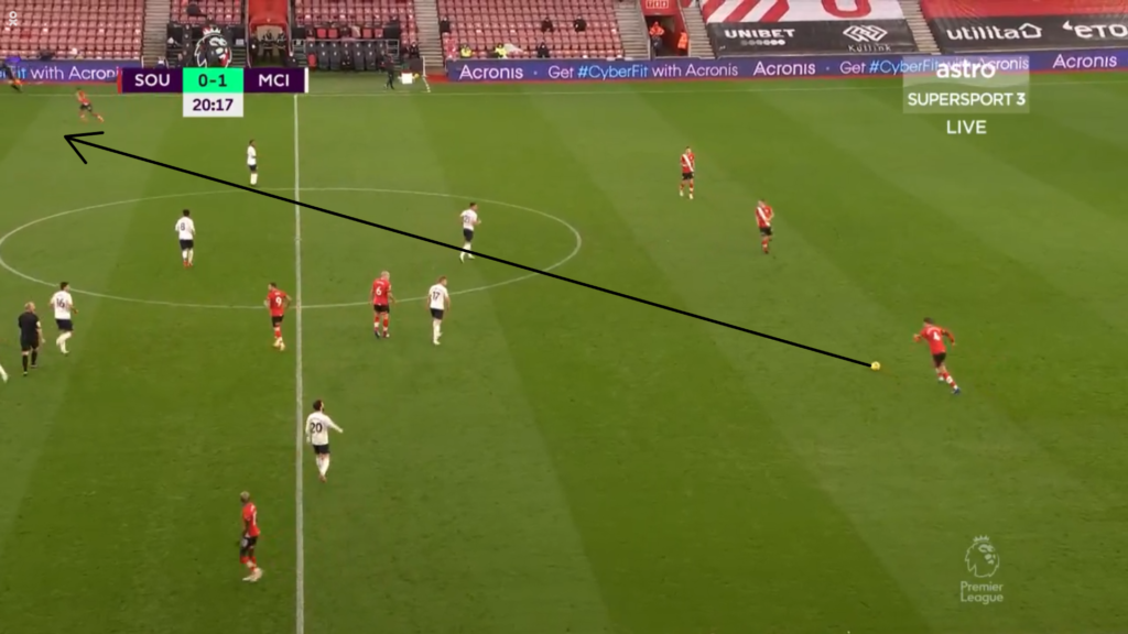 Southampton z Manchesterem City