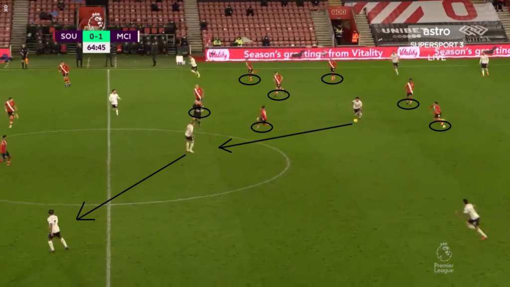 Southampton z Manchesterem City