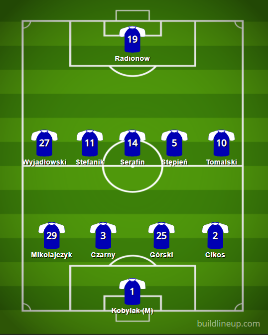 Puszcza Niepołomice