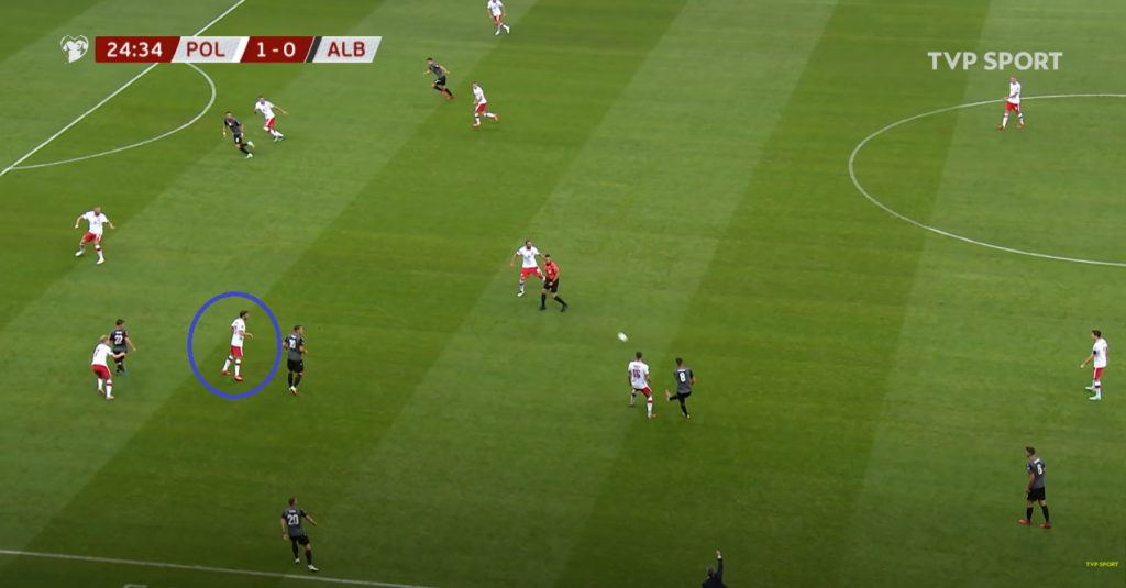 Reprezentacja Polski