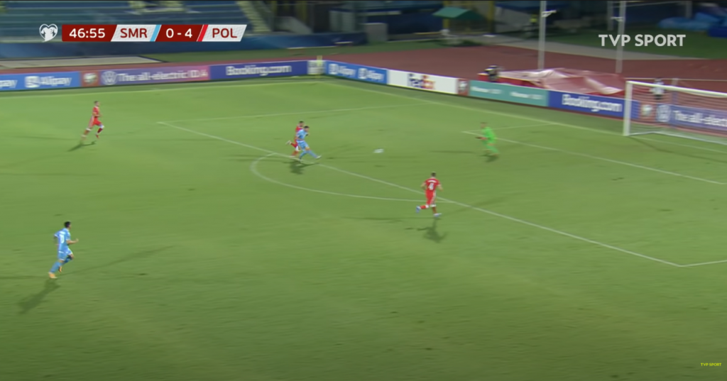 Reprezentacja Polski