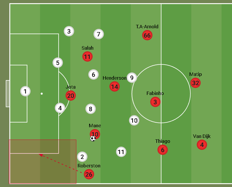 Zadania Andrew Robertsona