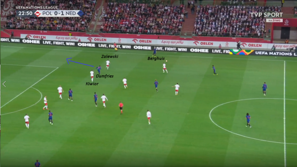 reprezentacja Polski