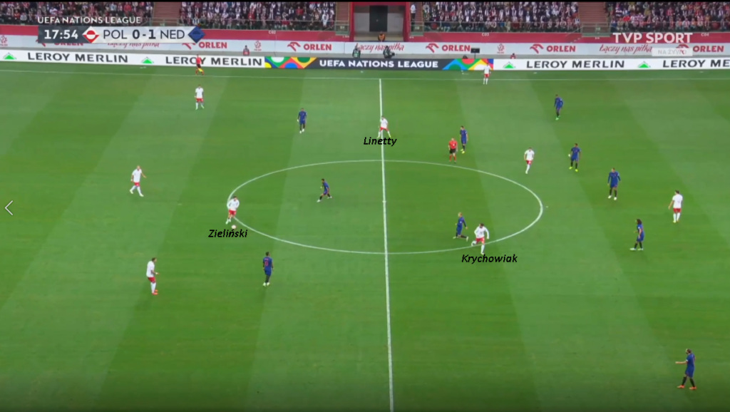 reprezentacja Polski