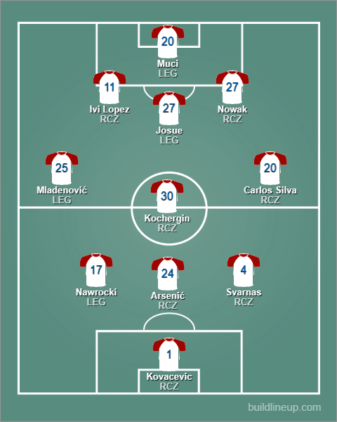 Łączona XI Legia Warszawa - Raków Częstochowa