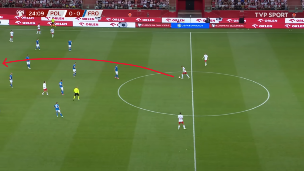 Reprezentacja Polski