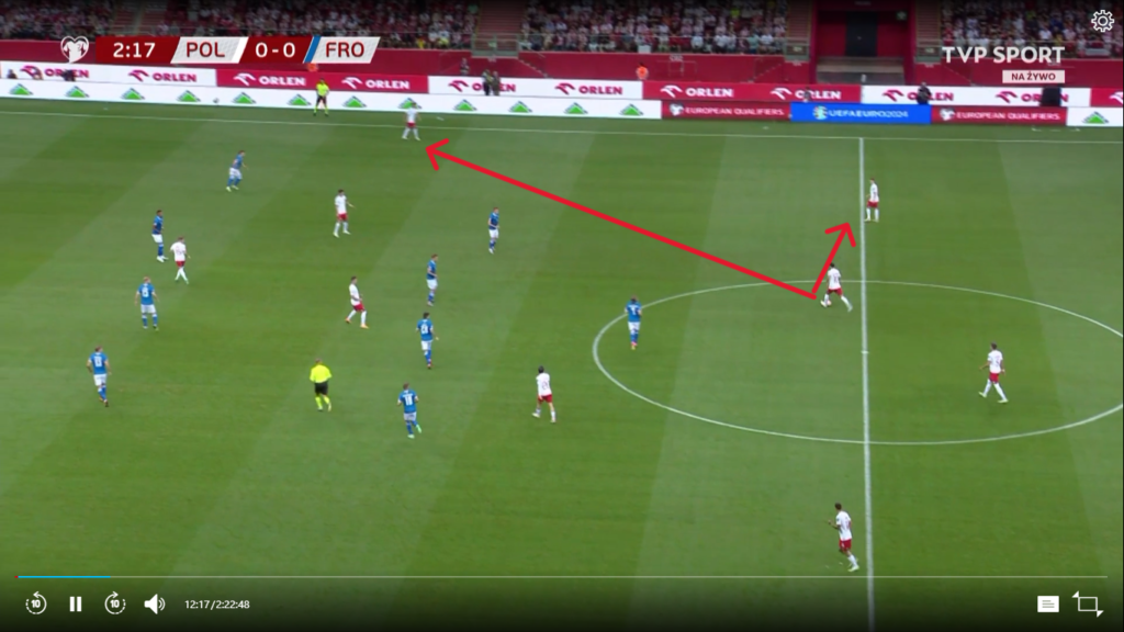 Reprezentacja Polski