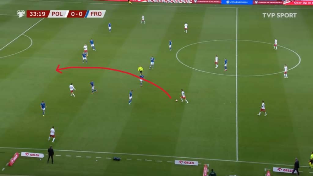 Reprezentacja Polski