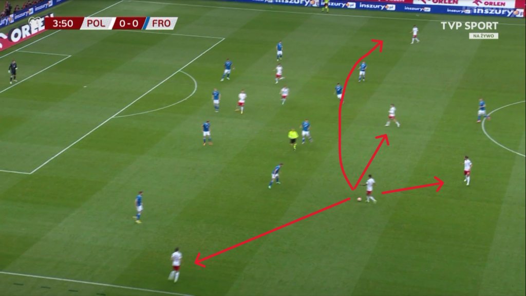 Reprezentacja Polski