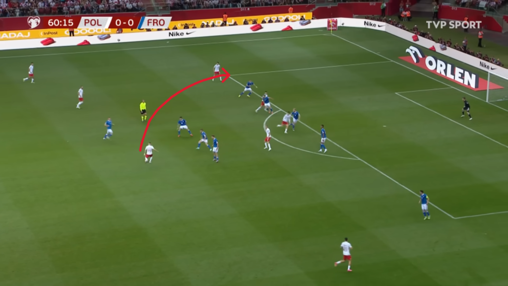 Reprezentacja Polski