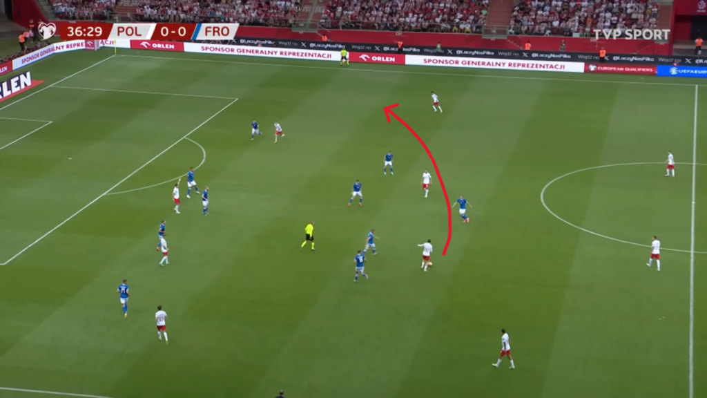 Reprezentacja Polski