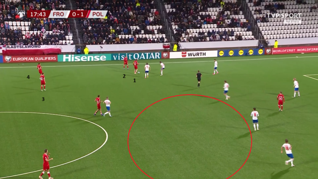 Polska Probierz Probierza