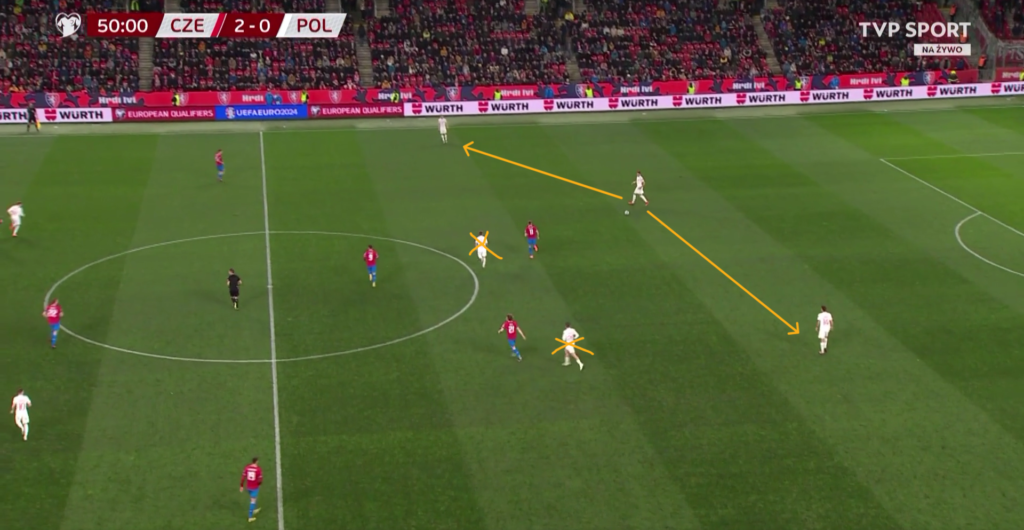Polska - Czechy