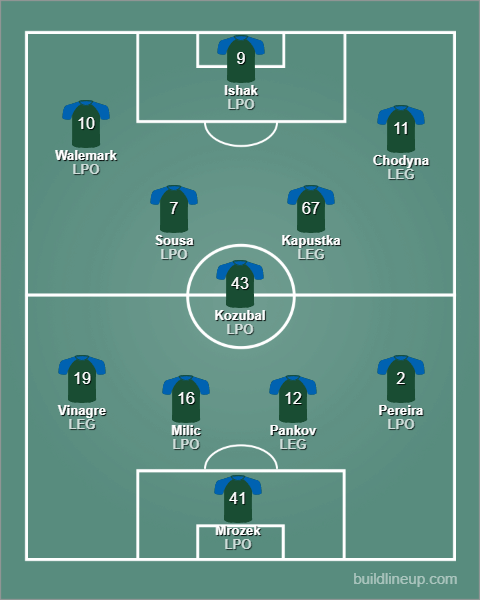 Lech Poznań - Legia Warszawa, Łączona XI