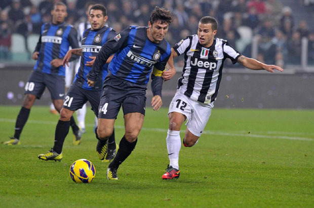 INO: Inter i jego transformacja