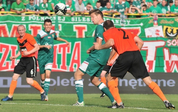 Popis nieskuteczności Śląska