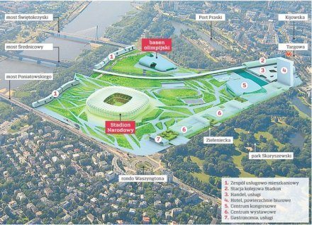 Minął dzień: Co ze Stadionem Narodowym?